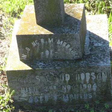 Do - surnames starting with the letters Do