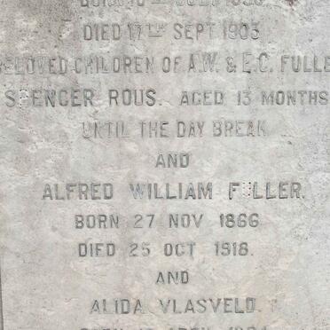 FULLER Alfred William 1866-1918 :: FULLER Spencer Rous ?
