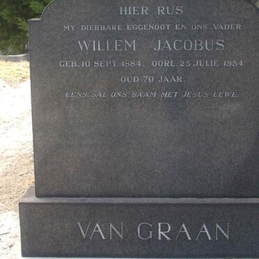 GRAAN Willem Jacobus, van 1884-1954