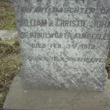 JOHN Myfawny -1912