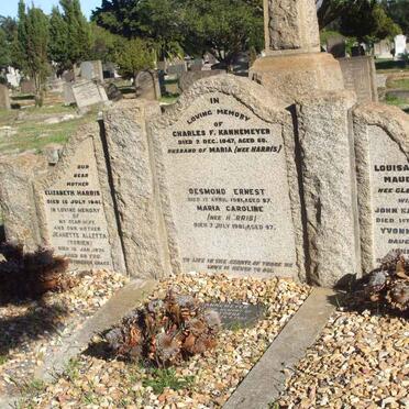 KANNEMEYER :: HARRIS