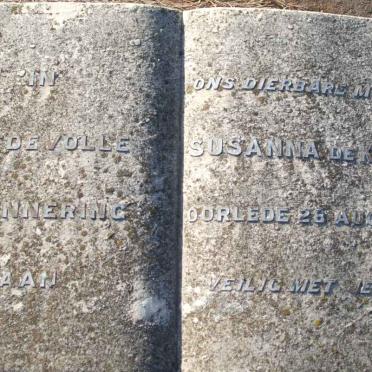 KLERK Susanna, de  -1936