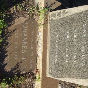 KRUGER Johannes P.C. 1901-1972 &amp; Anna Francina 1905-1964