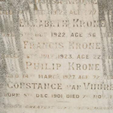 KRONE :: VAN VUUREN :: PENKINS :: POWELL :: REYNELL