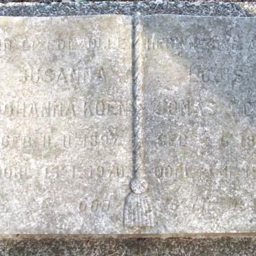 KOEN Louis Jonas 1893-1977 &amp; Susanna Johanna 1897-1970