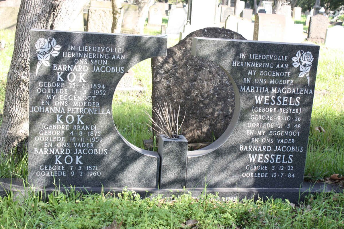 KOK:: WESSELS :: BRAND