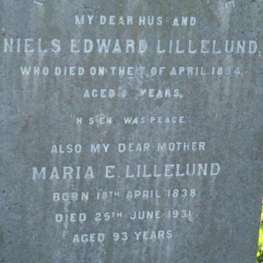 Li - surnames starting with the letters Li