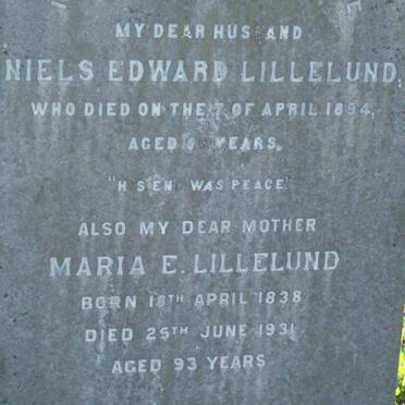 Li - surnames starting with the letters Li