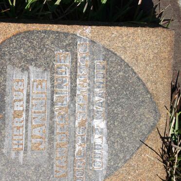 LINDE Jannie, van der -1946