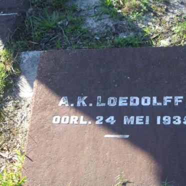 LOEDOLFF A.K.  -1935