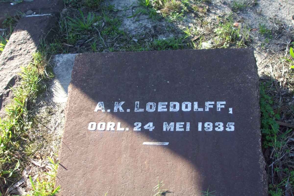 LOEDOLFF A.K.  -1935