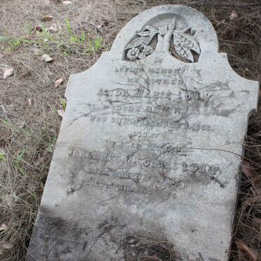 LOUW Johannes Nicolaas 1826-1896 &amp; Alida Maria BRINK -1888 