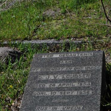 LOUBSER G.J.V. 1854-1936