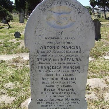 MANCINI :: SALVATORE