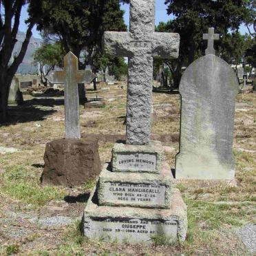 MANGIAGALLI Guiseppe -1968 &amp; Clara -1926 :: MANGIAGALLI Troneiglia 1906-1981