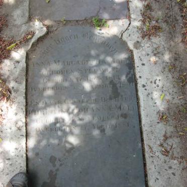 MOLL Anna Margaretha nee STU??? :: MOLL Christina Johanna -188?