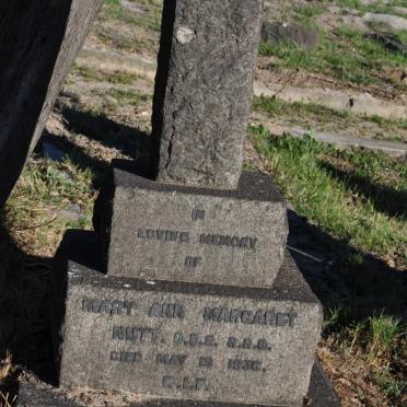 Nu - Surnames starting with the letters Nu