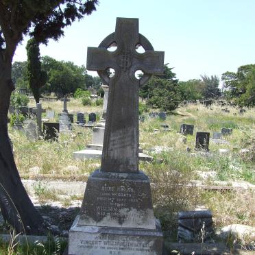 NOLAN William -1920 &amp; Anne McGRATH -1920