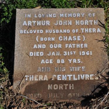 No - Surnames starting with the letters No