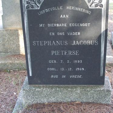 Pi - surnames starting with the letters Pi