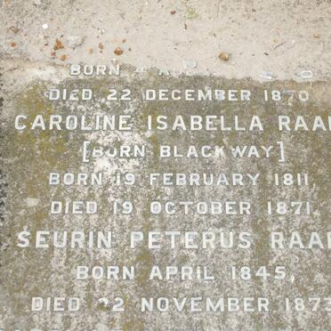 RAAFF :: CHRISTOPHERSEN :: BLACKWAY