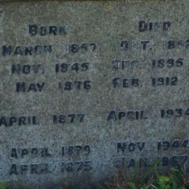 RAWLINGS :: THOMPSON :: PRODEHL :: ROODT