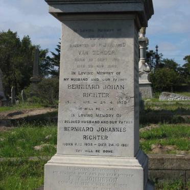 RICHTER Bernhard Johan 1905-1970 :: RICHTER Bernhard Johannes 1935-1981