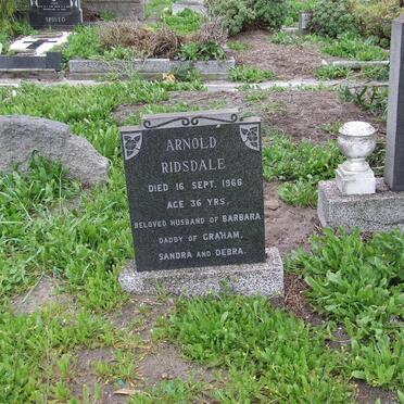 Ri - surnames starting with the letters Ri