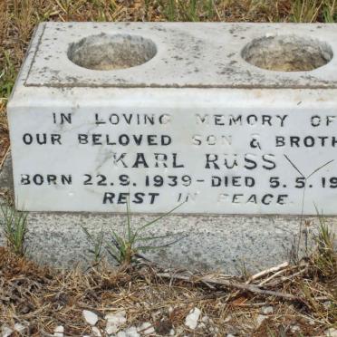 RUSS Karl 1939-1959