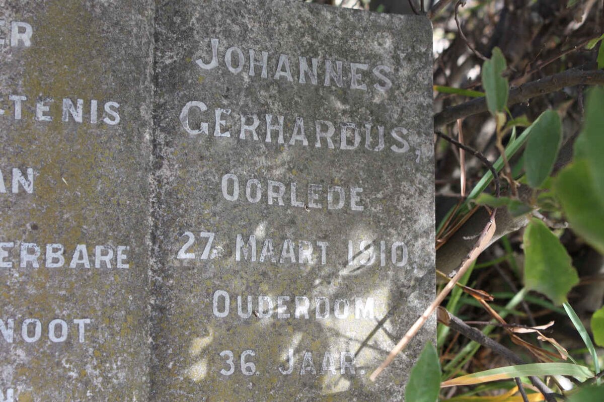 STROBOS Johannes Gerhardus -1910