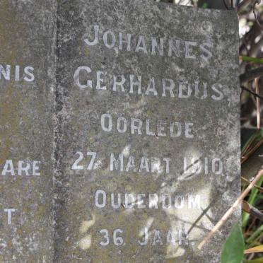 STROBOS Johannes Gerhardus -1910