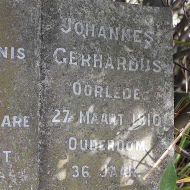 STROBOS Johannes Gerhardus -1910