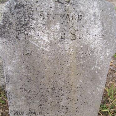 SUDARS Fredrick -1912