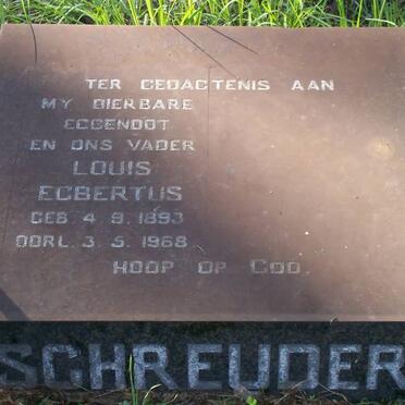 Sc - surnames starting with the letters Sc