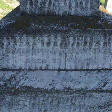 SINCLAIR Alexander -1900