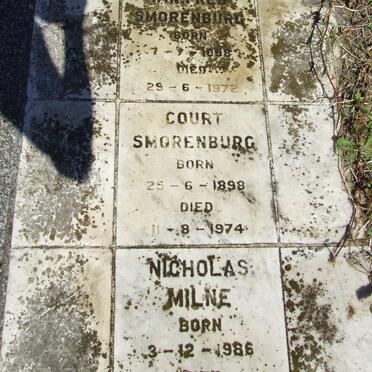 SMORENBURG Court 1898-1974 :: MILNE Nicholas 1986-1987