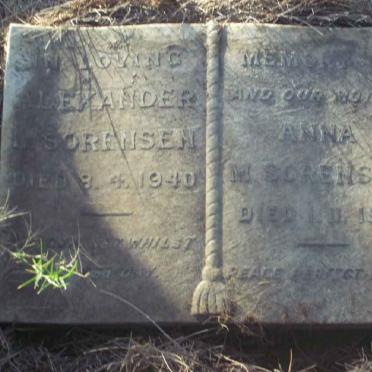 So - surnames starting with the letters So