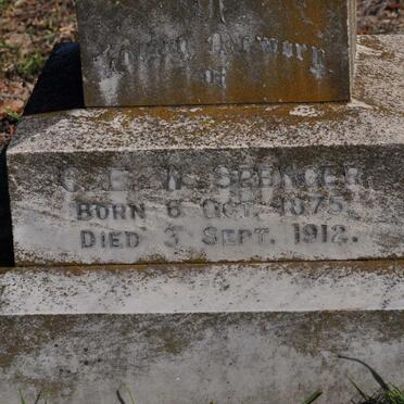 SPENCER C.E.W. 1875-1912