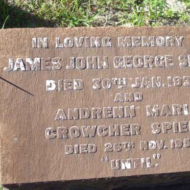 Sp - surnames starting with the letters Sp