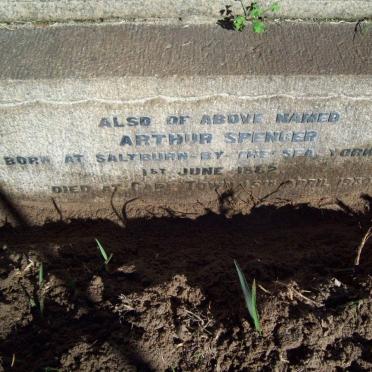 SPENCER Arthur 1865-1934