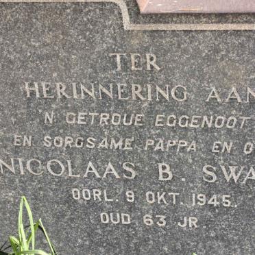 SWART Nicolaas B. -1945