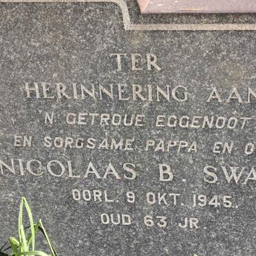 SWART Nicolaas B. -1945