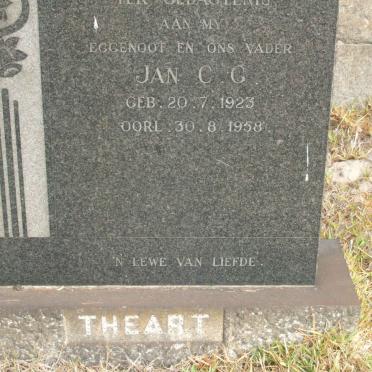 THEART Jan C.C. 1923-1958