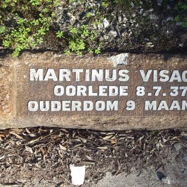 VISAGIE Martinus  -1937