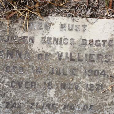 VILLIERS Anna, de 1904-1921