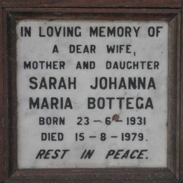 Bo - Surnames starting with the letters Bo