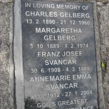 Sv - Surnames starting with the letters Sv