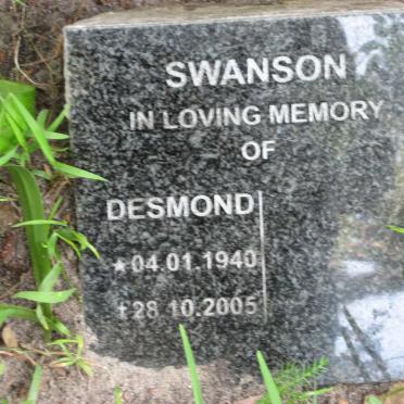 Sw - Surnames starting with the letters Sw