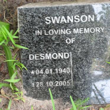 Sw - Surnames starting with the letters Sw