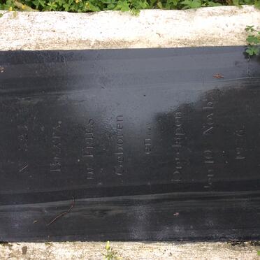 FRIES Beata, de 1836-1836